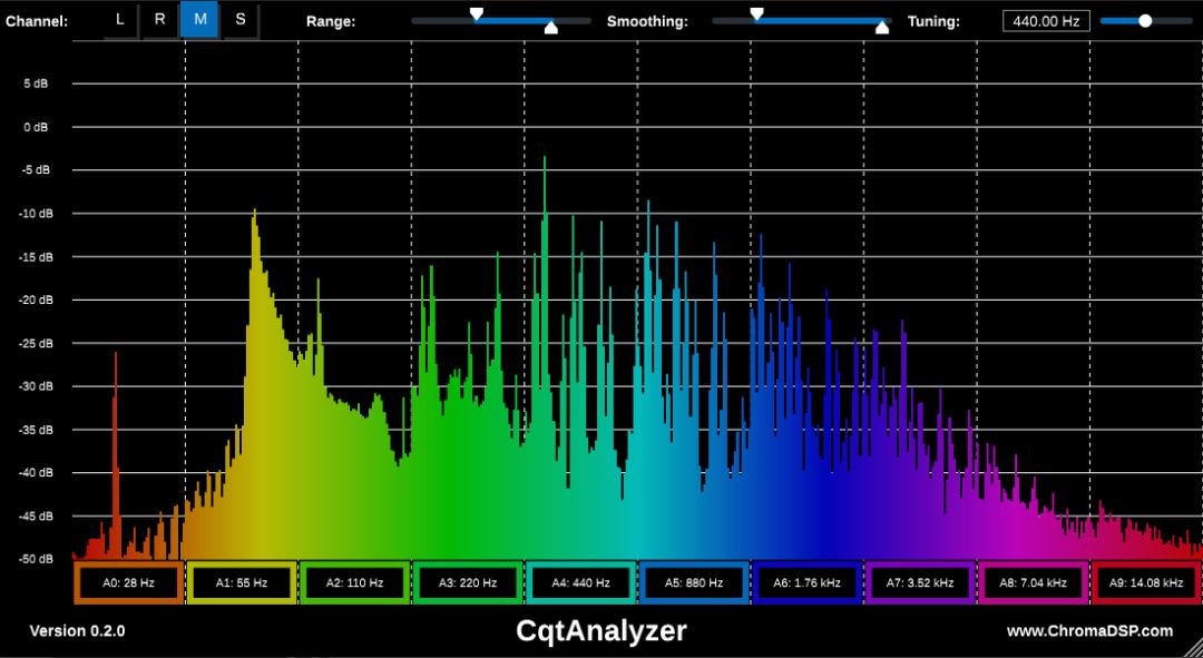 频谱分析仪 CqtAnalyzer [Win&Mac]-音频玩家