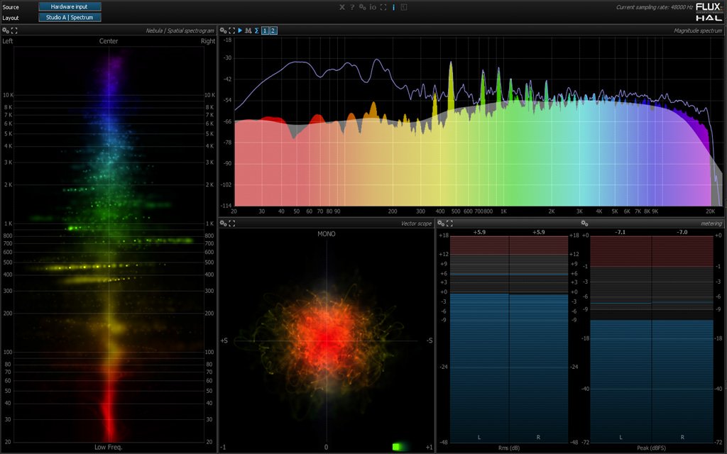 音频分析仪  Flux Pure Analyzer v1.10.4 [Win]-音频玩家