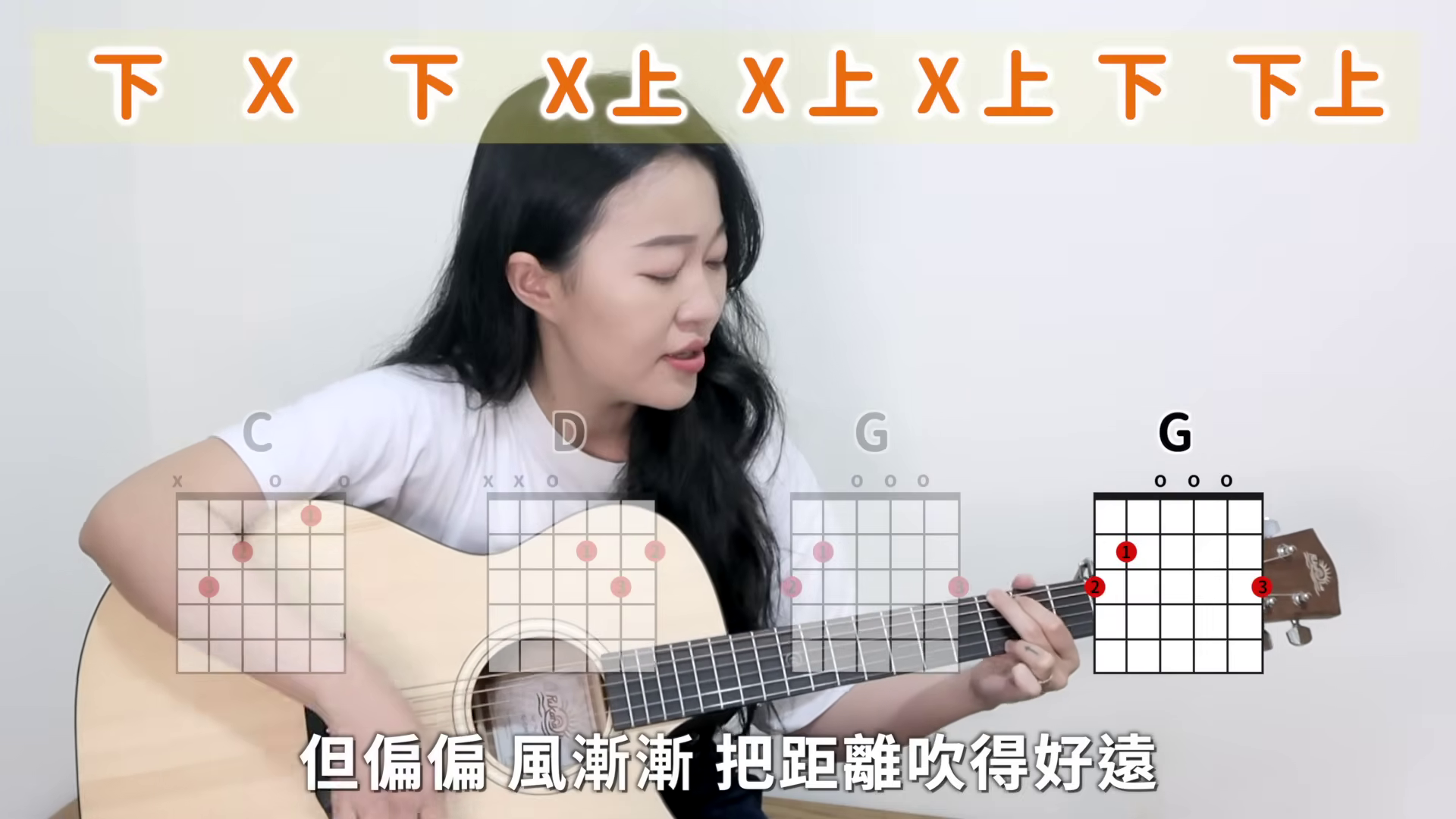 米米的吉他小宇宙 [ 吉他教程 ]-音频玩家