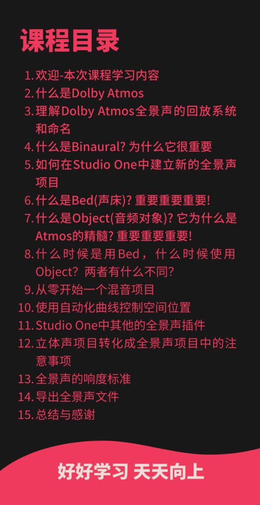 图片[2]-【Alex聊混音】Dolby Atmos全景声混音基础-音频玩家