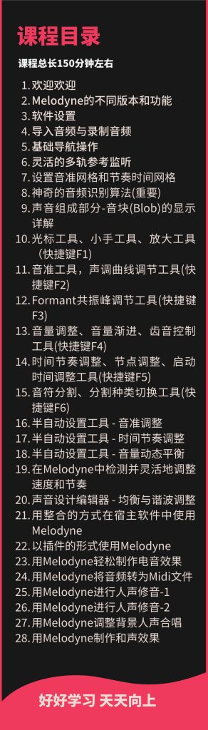 图片[2]-【Alex聊混音】修音软件Melodyne事无巨细超详尽教程-音频玩家