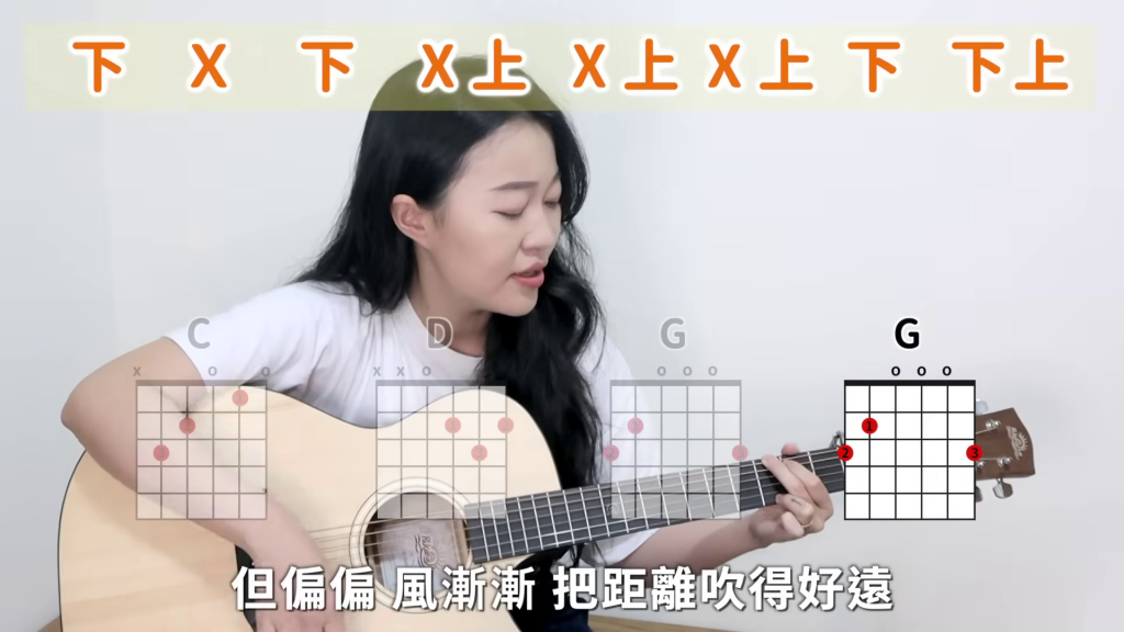 米米的吉他小宇宙 [ 吉他教程 ]-音频玩家